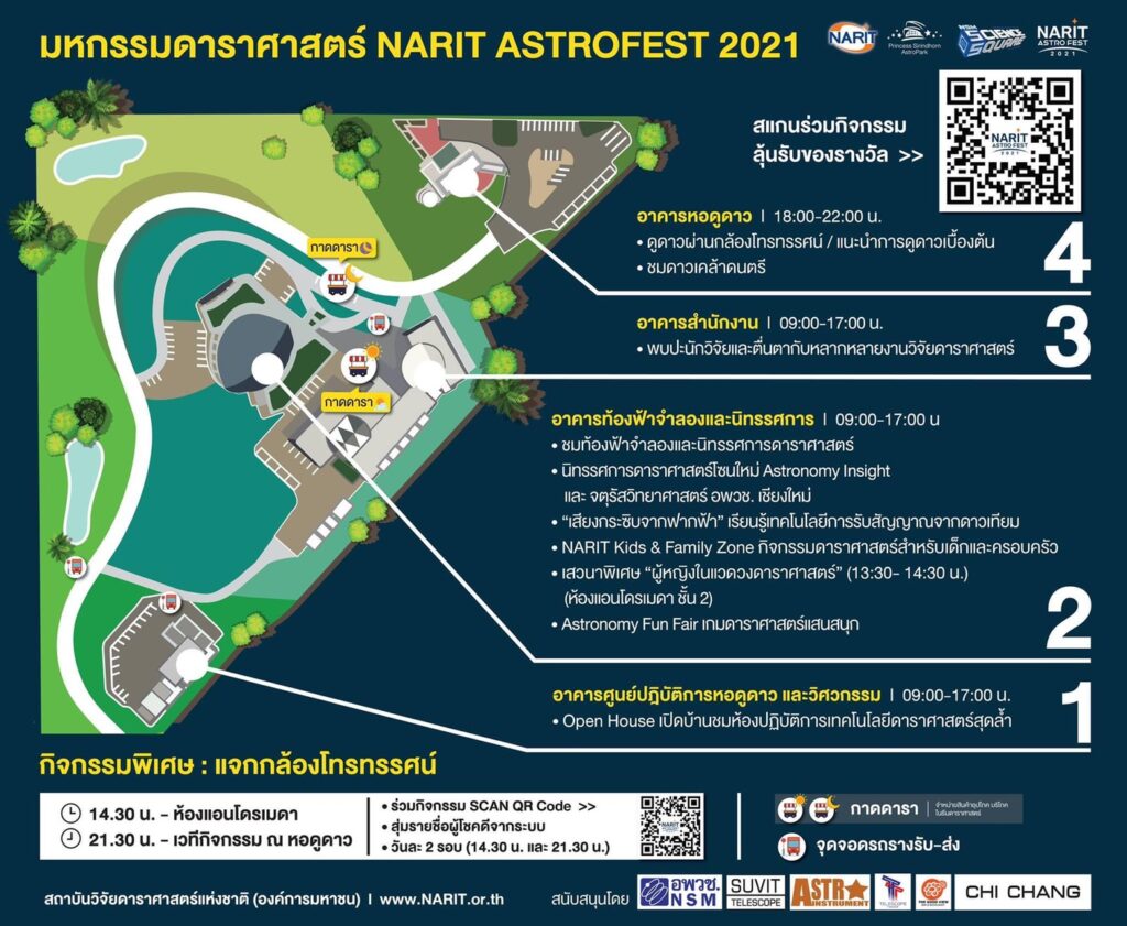 NARIT AstroFest 2021